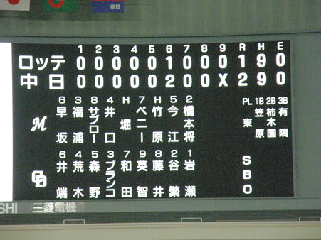 168 本日の試合結果
