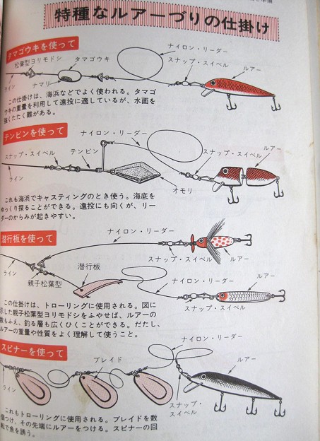 特殊なルアー釣りの仕掛け 写真共有サイト フォト蔵