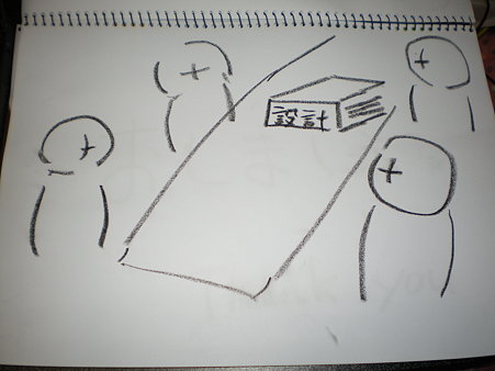 LTその5